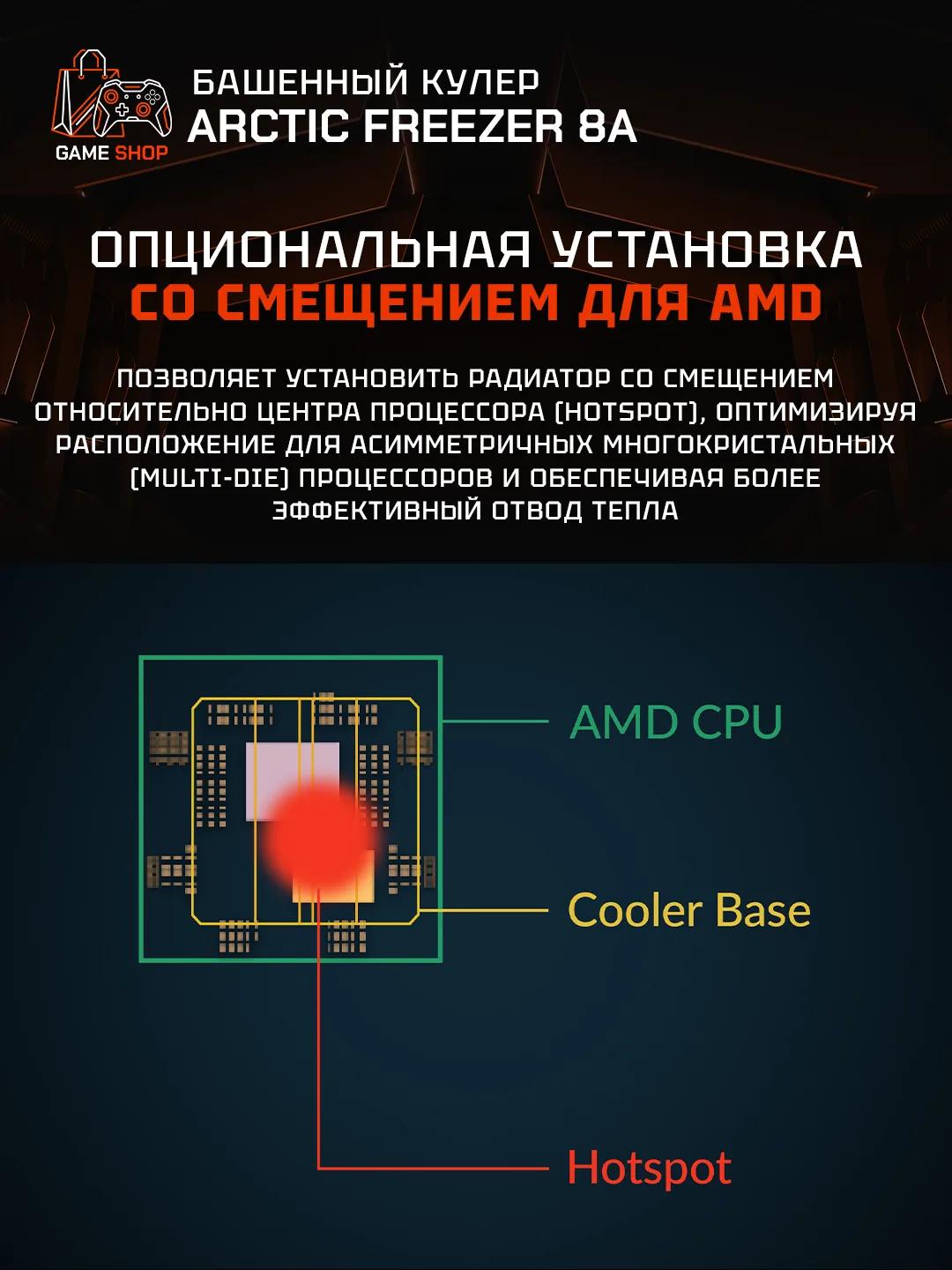 Freezer 8A - ACFRE00161A - 5