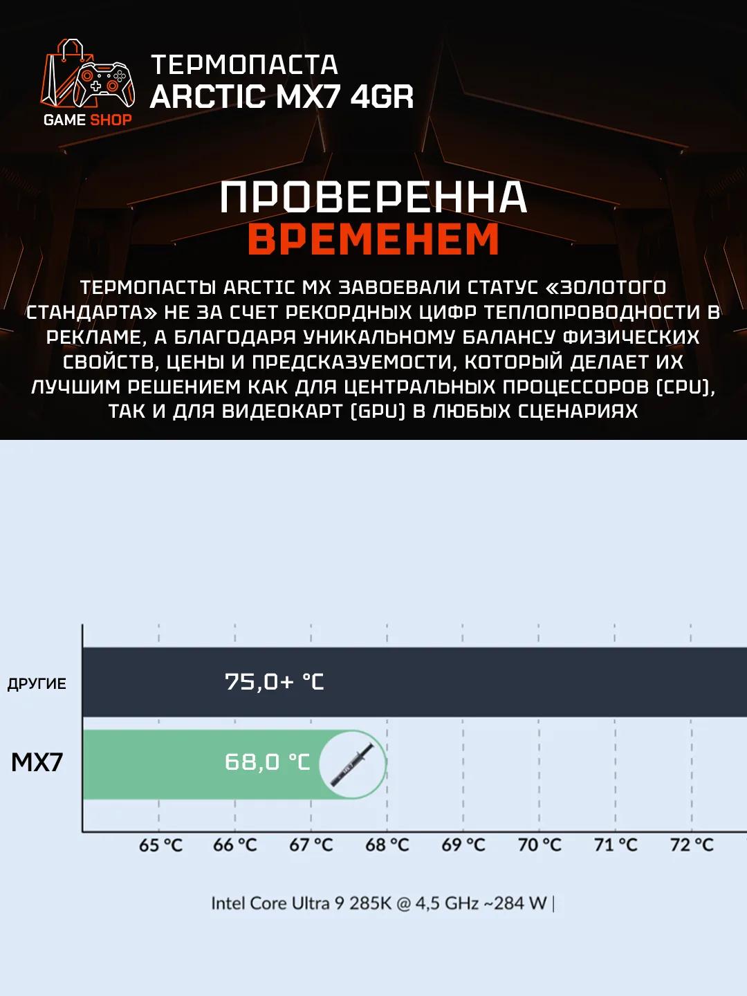 MX-7 (4 г) - ACTCP00090A - 2