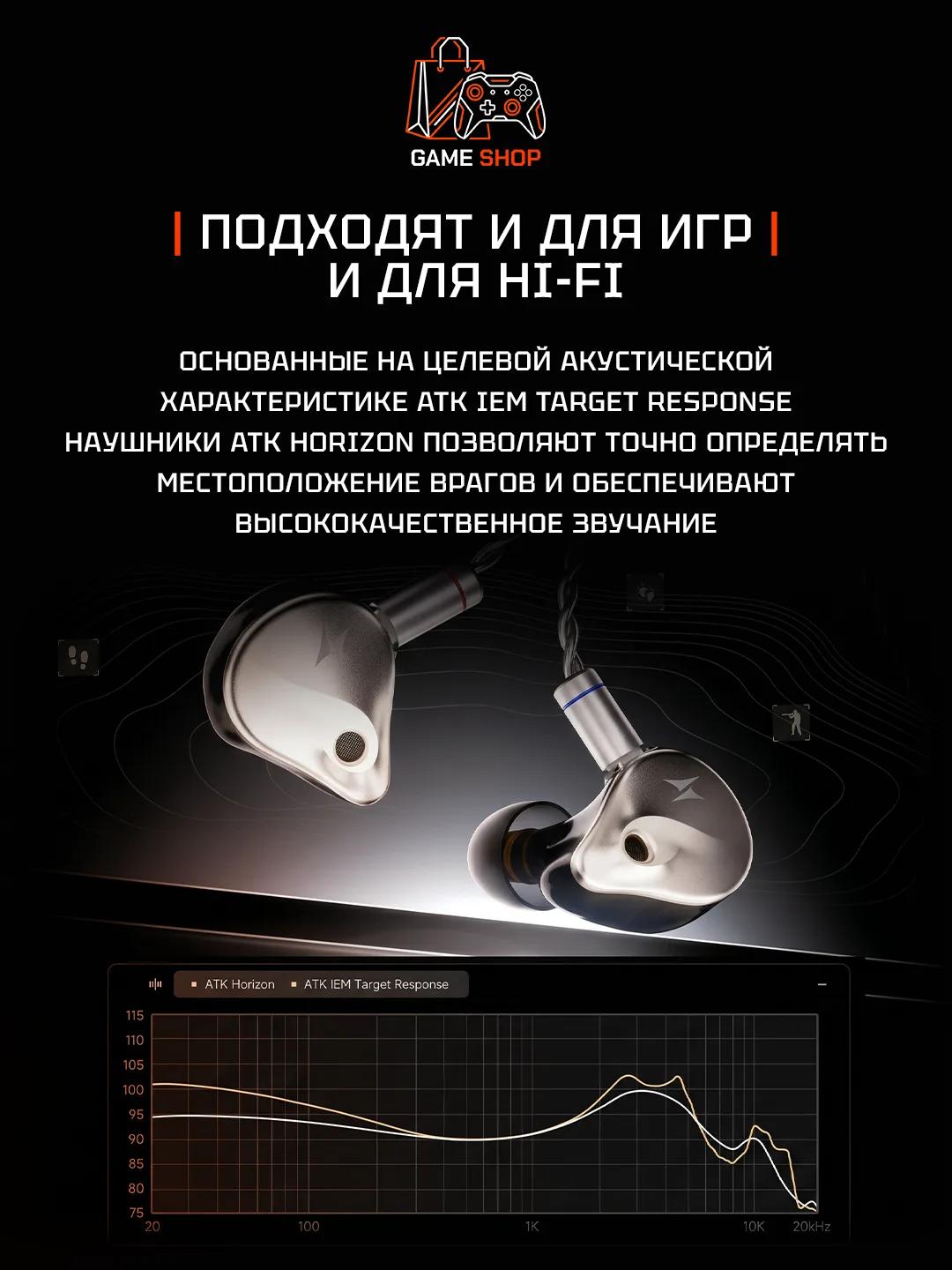 ATK Horizon White 3.5mm - 7