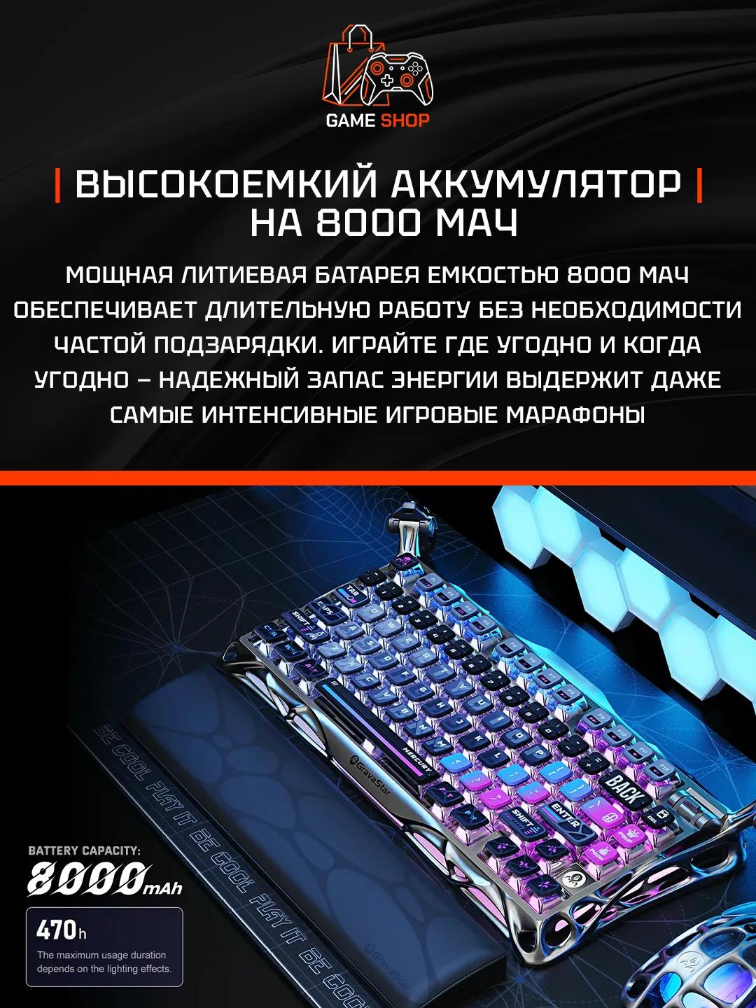 K1 Pro — Cyberpunk - 3